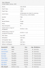 1900 - Census Record Otto Wendt 